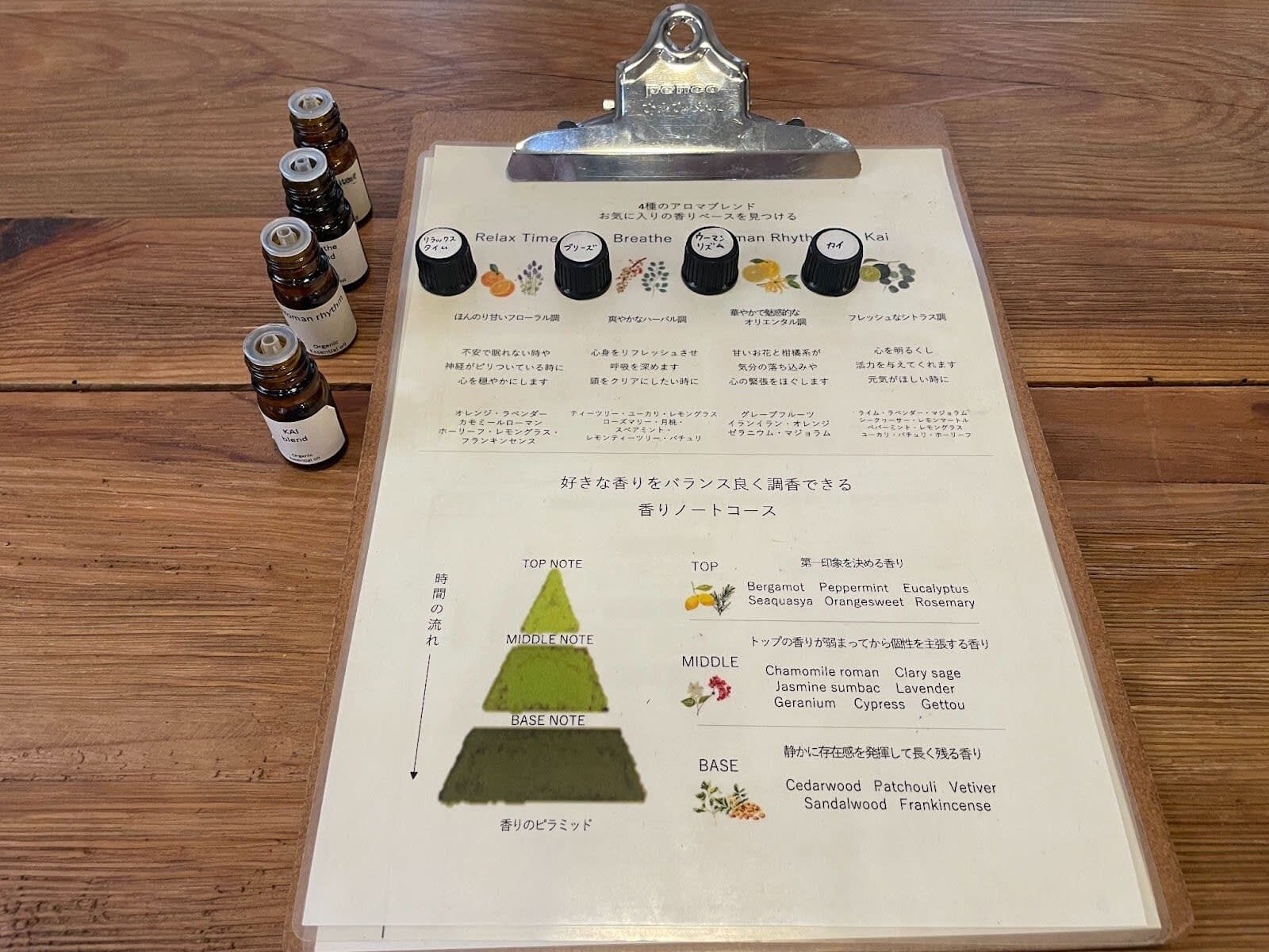 ノートコースのベースアロマ